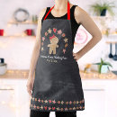 Recherche de tableau tabliers Cuisine