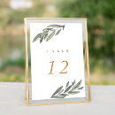 Recherche de mariage table cartes De