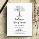 Recherche de réunion familiale invitations Arbre familial