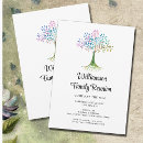 Recherche de réunion familiale invitations Arbre familial