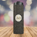 Recherche de polkadots tasses Tendance