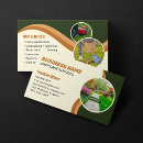 Recherche de garage cartes visite Paysage