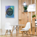 Recherche de texte positif posters Ajouter votre texte