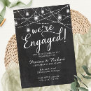 Recherche de de bbq de pays invitations Couple