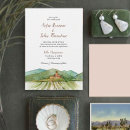 Recherche de californie invitations Destination