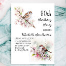 Recherche de moineau invitations Oiseaux