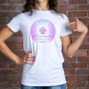 Recherche de dessert femme tshirts Pour tous