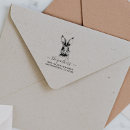 Recherche de tampons encreurs Nom de famille