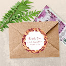 Recherche de hindi autocollants Inde