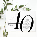 Recherche de 40ans anniversaire invitations Typographie