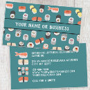 Recherche de restaurants cartes visite Boss
