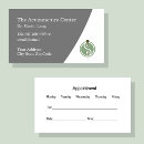 Recherche de douleur cartes visite Médical