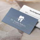 Recherche de rendez vous cartes Dentiste