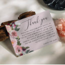 Recherche de floral botanique mariage remerciements cartes Aquarelle florale