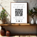 Recherche de scan posters Code qr
