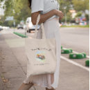 Recherche de voyage tote bags Destination