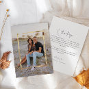 Recherche de encadrer vœux cartes Script