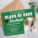 Recherche de personnelle invitations Collège