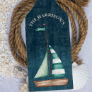 Recherche de bateau planches à découper Navigation