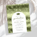 Recherche de glacier invitations Tendance
