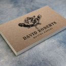 Recherche de rasoir cartes visite Coiffeur