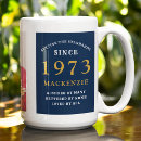 Recherche de 1973 tasses 50 ans