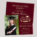 Recherche de collegee invitations Classe de 2025