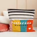 Recherche de retro coussins Moderne