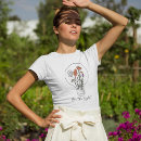 Recherche de léger tshirts Vintage