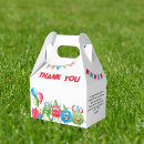 Recherche de anniversaire monstre ballotins Enfants