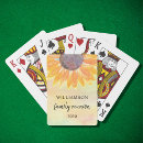 Recherche de réunion jeux de cartes Toute personne