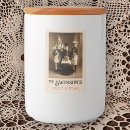 Recherche de vieille mode maison deco Antique