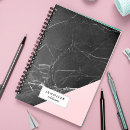 Recherche de textures carnets Tendance