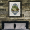 Recherche de astrologique posters Magique