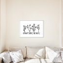 Recherche de développer posters Motivation