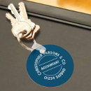 Recherche de pour comptable accessoires Comptables