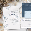 Recherche de organisateur de mariage invitations Invités