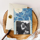 Recherche de origine Vintage