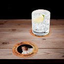Recherche de terre dessous de verres Nom