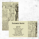 Recherche de muscles cartes visite Santé