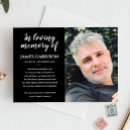 Recherche de memoire invitations Invités