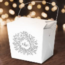 Recherche de cercle ballotins Monogramme