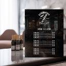 Recherche de barber shop signes Professionnel