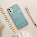 Recherche de bananier iphone coques Motif
