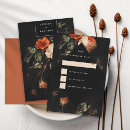 Recherche de masters party invitations Pour elle