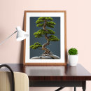 Recherche de bonsai posters Zen