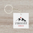Recherche de vancouver porteclés Ville