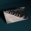 Recherche de réparation de piano cartes visite Musicien
