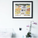 Recherche de légume art Jardin