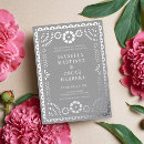 Recherche de le mexique invitations Toute personne